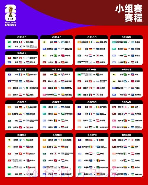 2026世界杯小组赛赛程安排揭晓 2026世界杯小组赛赛程安排揭晓